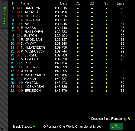 Chinese GP Practice 2. 