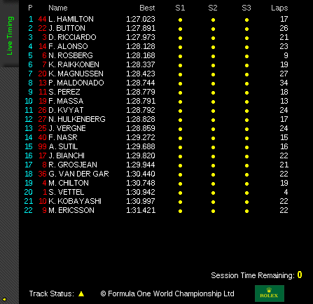 Practice 1 Timing