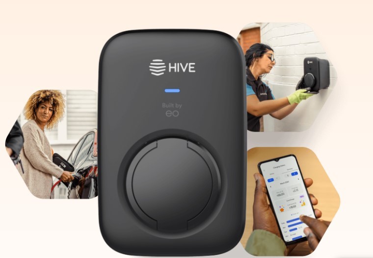 Guide to Home Charging for Electric Cars: How to Maximise Convenience and Saving
