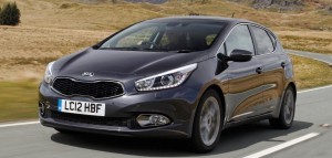 New Kia Cee'd
