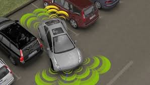 Would you let your car park itself?
