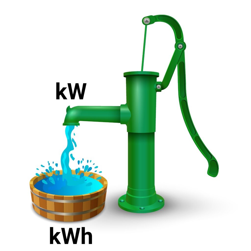 Understanding EV Terminology: The Key Differences Between kW and kWh
